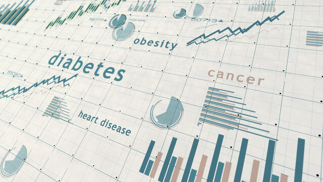 Civilization diseases charts and graphs diagram on paper 3d illustration