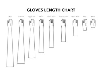 Set of Gloves Length Chart diagram with name text Elbow Short Wrist Fashion hand accessory clothing technical illustration garment. Vector for Men women unisex style flat template CAD mockup sketch
