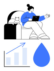 Woman working on laptop while sitting on couch with cat, next to a growth chart and water droplet. Ideal for productivity, sustainability, balance, analysis, work-life harmony, eco-focus, education
