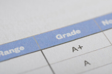Close-Up of A+ Grade on Academic Report Card