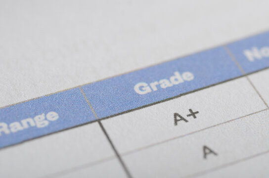 Close-Up of A+ Grade on Academic Report Card
