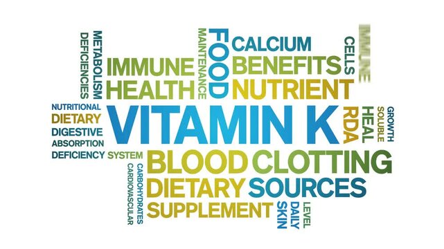 Vitamin K animated word cloud;text design animation tag kinetic typography seamless loop.