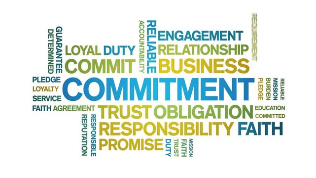 Commitment animated word cloud;text design animation tag kinetic typography seamless loop.