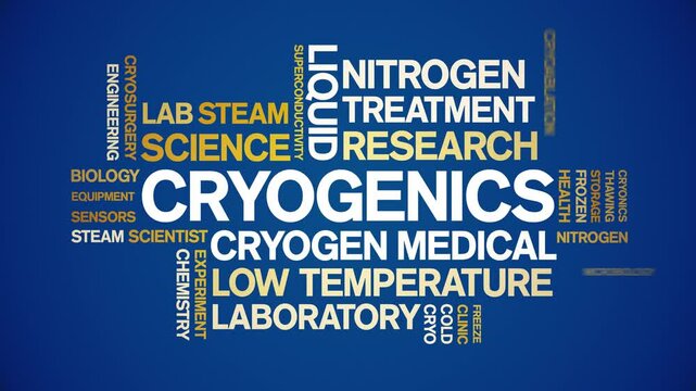 Cryogenics animated word cloud;text design animation tag kinetic typography seamless loop.