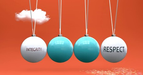 Integrity leads to respect. Cause and effect relation between integrity and respect. A Newton cradle metaphor in which integrity ignites respect, sets it in motion.Can be looped.