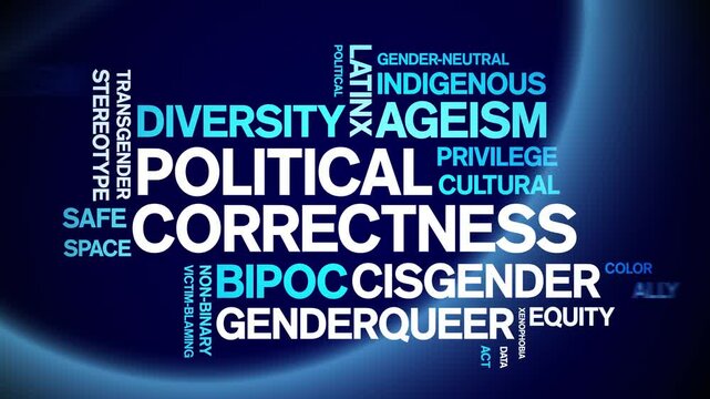 Political Correctness animated word cloud;text design animation tag kinetic typography seamless loop.