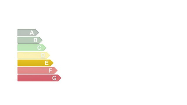Energy Performance Diagnosis or DPE