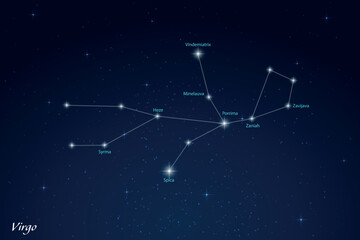 Virgo Constellation with Star Names in Night Sky © magr80