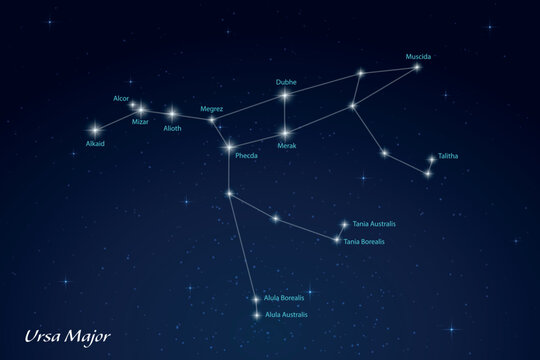 Ursa Major Constellation with Star Names in Night Sky