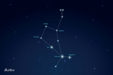 Bootes Constellation with Star Names in Night Sky © magr80