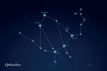 Ophiuchus Constellation with Star Names in Night Sky © magr80