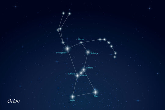 Orion Constellation with Star Names in Night Sky