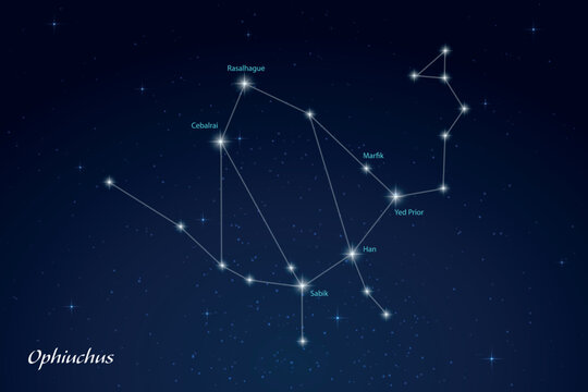 Ophiuchus Constellation with Star Names in Night Sky