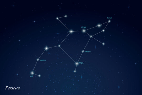 Perseus Constellation with Star Names in Night Sky
