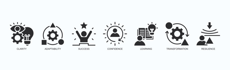 Clear Growth Icon Set Isolated Vector Illustration Concept With Icon Of Clarity, Adaptability, Success, Confidence, Learning, Transformation, Resilience In Black Style