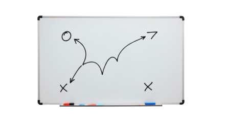Isolated Whiteboard with Strategy Diagram