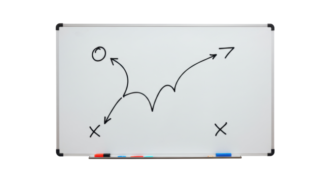 Isolated Whiteboard with Strategy Diagram
