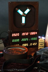 Back to the Future Steam Punk