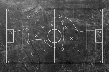 Soccer, football tactics isolated on black blackboard, chalkboard texture.