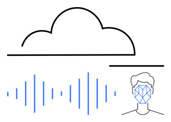 Cloud, soundwave, and face with geometric pattern visualizing voice recognition, AI, and identity verification. Ideal for AI, data security, biometrics, machine learning cloud services