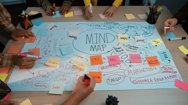 A vibrant mind mapping session taking place as participants engage with colorful post-it notes on a table, highlighting collaboration and creative brainstorming for effective strategy planning. SACTR