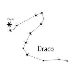 Minimalistic vector illustration of the Draco constellation with labeled star Eltanin. Ideal for astronomy lovers, educational materials, and celestial-themed designs. © Kateryna