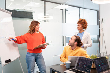 Marketing team planning strategy during brainstorming meeting.