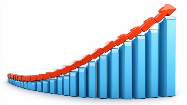 Upward trending bar graph showing exponential growth