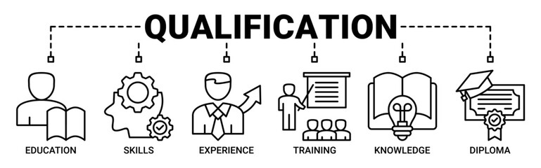 Qualification banner web icon vector illustration concept for employee recruitment and positioning with icons outline symbol background.