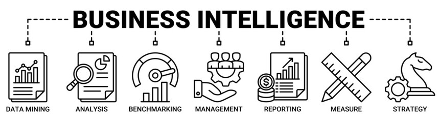 Business intelligence banner web icon set vector illustration concept with icons outline symbol background.