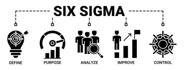 Lean six sigma banner web icon vector illustration concept for process improvement with icons solid black color symbol background.