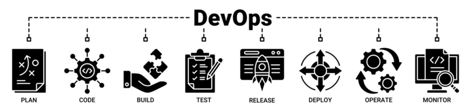 DevOps banner web icon vector illustration concept for software engineering and development with icons  solid black color symbol background.