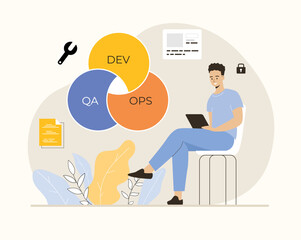 DevOps developer concept. Programmer working on software development, operations process, technical support, automation process. Flat vector illustration.