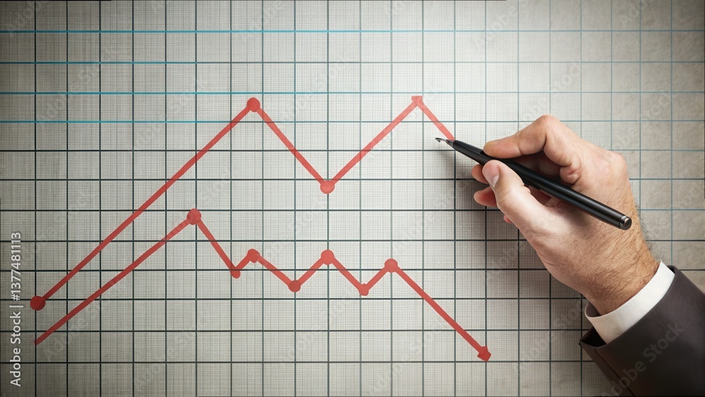Poster insightful analysis of economic trends with chart visualization tool