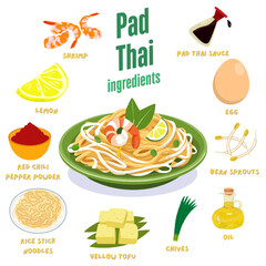 Pad Thai is one of the most famous Thai dishes.The dish consists of stir-fried rice noodles that are combined with vegetables