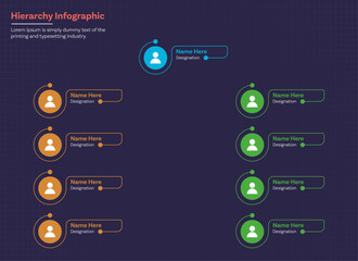 Hierarchy organization infographic chart template for easy use, completely editable!