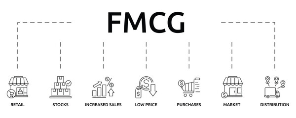 FMCG banner with icon and keywords
