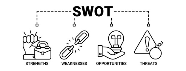 SWOT banner web icon vector illustration concept with icons outline symbol background.