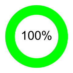 100 percent pie chart, pie percentage charts, ready to use for web design, user interface (UI) or infographics