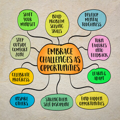 Embrace challenges as opportunities. Challenges are seen as obstacles, but they can be powerful opportunities for growth, learning, and transformation. Infographics sketch.