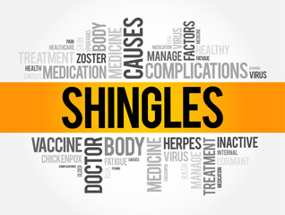 Shingles word cloud collage, health concept background