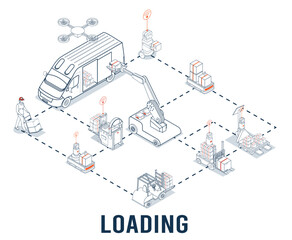 Warehouse efficiency is increased through the use of AGVs for the automated loading of products.