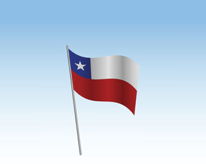 Vector realistic illustration of Chile flags. flag waving in the wind against a blue sky