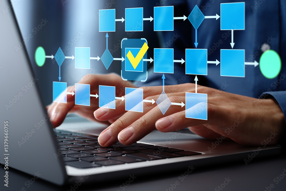 Poster Workflow and flowchart. Man using laptop computer for business process management BPM.