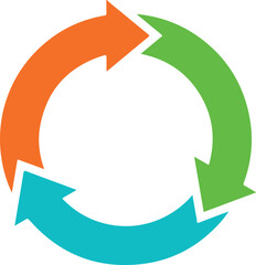 Arrow, arrows, circle, circular, loop, rotating, round icon
