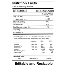nutrition facts, nutrition calculator, nutrition facts label, supplements facts, nutrition facts calculator, nutrition label