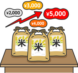 お米の価格上昇（線画カラー）のイラスト