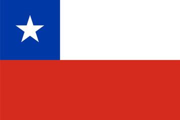 Flag Of Chile, Chile flag, National flag of Chile.