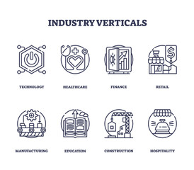 Industry verticals are depicted with icons for technology, healthcare, finance. Outline icons set.