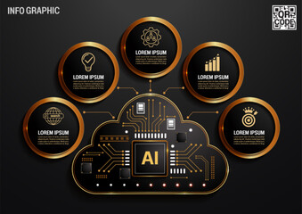 5 steps business infographic template, AI powered workflow, corporate presentation, data visualization, business report background, vector illustration, not generated by AI.